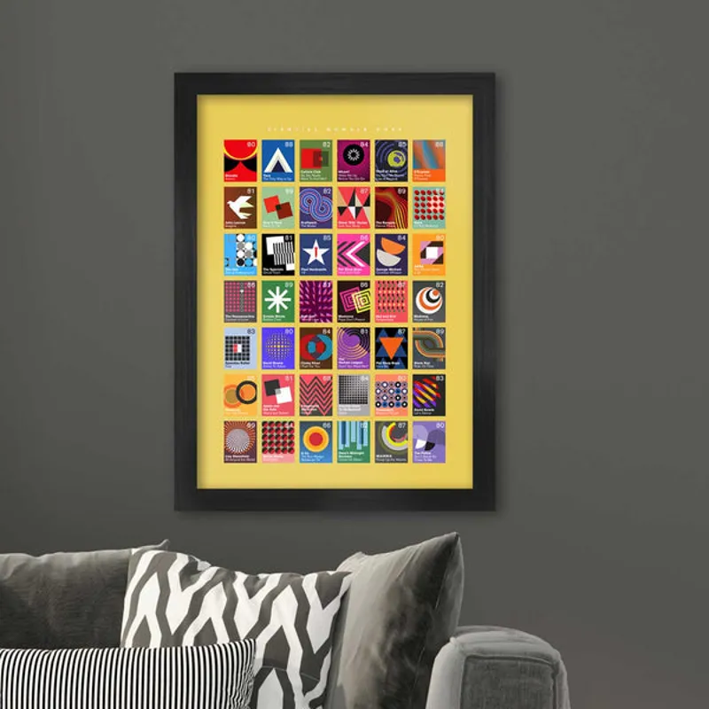Number Ones of the Eighties - A3 Music Poster Print in an Oak Frame-2